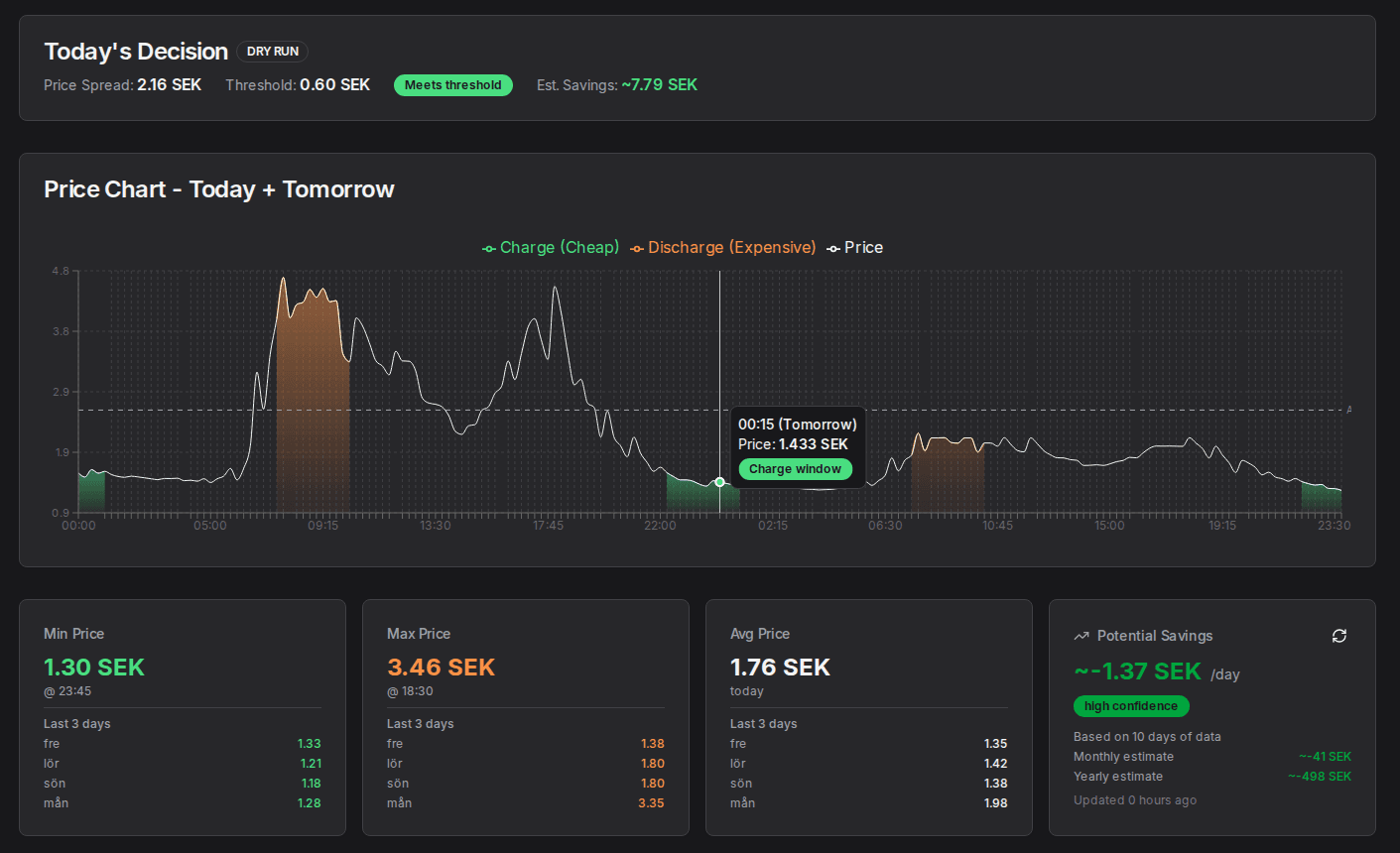 GridShift Dashboard